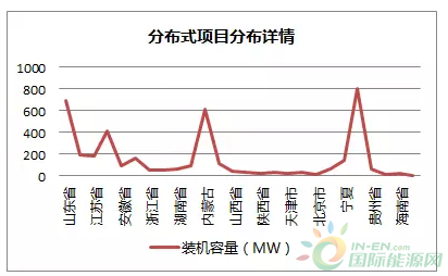 QQ截图20171103083904