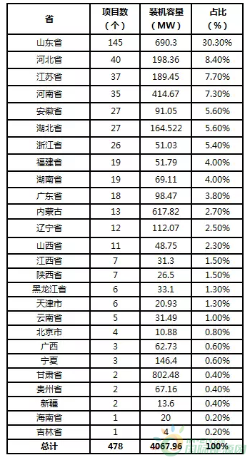 QQ截图20171103083915