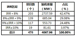 QQ截图20171103083924