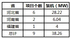 QQ截图20171103083953