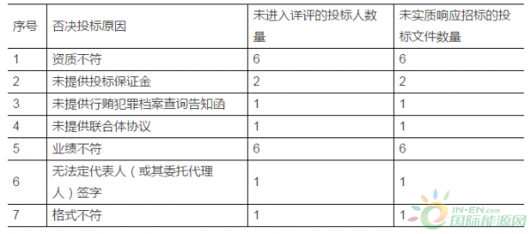 QQ截图20171103144815