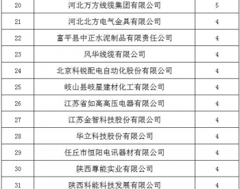 中标 | 陕西地方电网：2017年<em>中标企业</em>名单汇总！（截至11月3日）