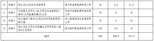 QQ截图20171108135328