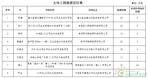 QQ截图20171108135352