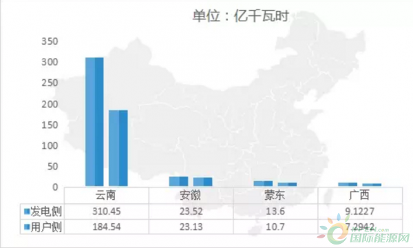QQ截图20171109102223