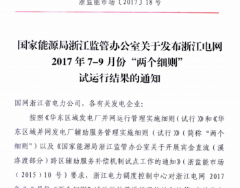 国家能源局浙江监管办公室关于要求切实做好光伏发电项目主要光伏产品<em>检测认证</em>有关工作的通知