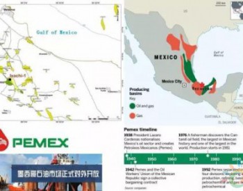 对外开放是墨西哥<em>油气市场</em>的伟哥
