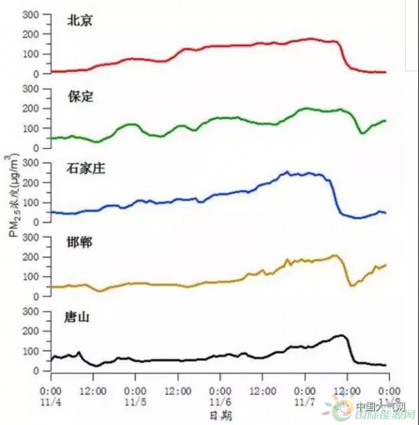微信图片_20171110083329