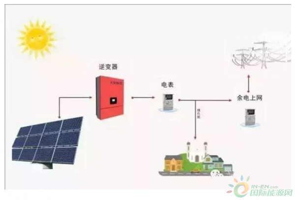 QQ截图20171110165237