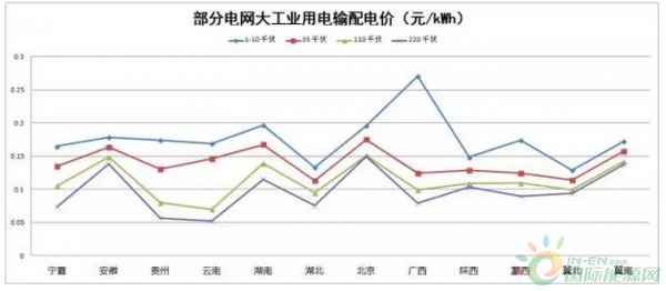 QQ截图20171113090712