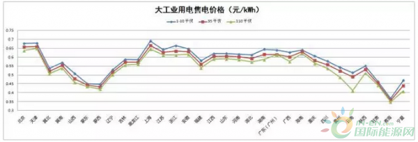 QQ截图20171113090950