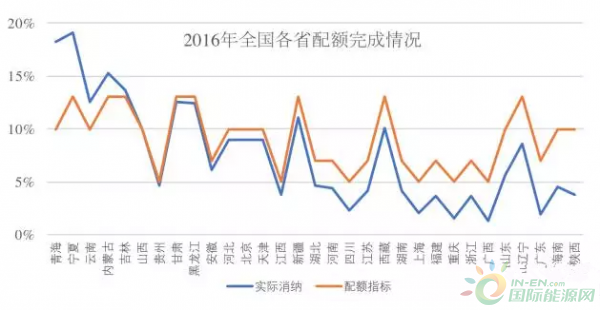 QQ截图20171114150335