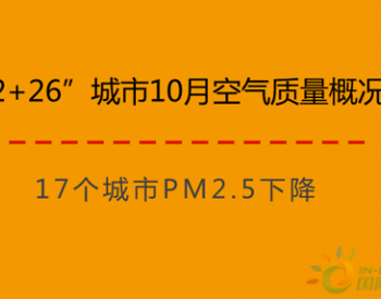 “2＋26”城市10月空气<em>质量排名</em>：北京位居第二  　　