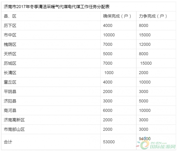 QQ截图20171115154554