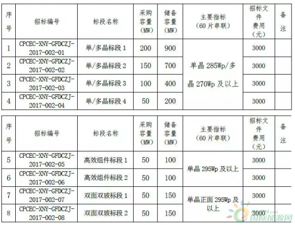 QQ截图20171116142628