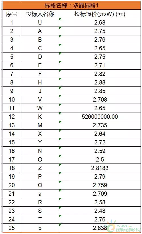 QQ截图20171116142652