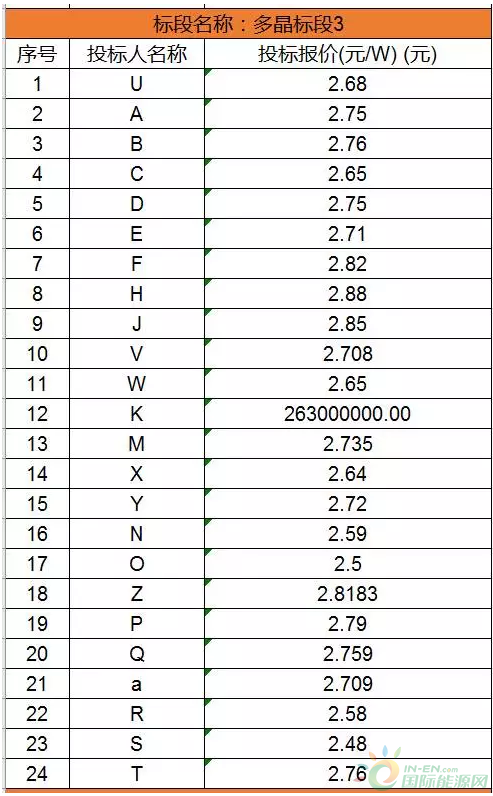 QQ截图20171116142733
