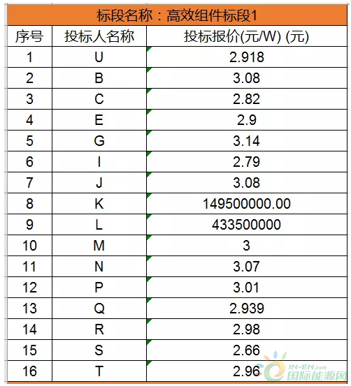 QQ截图20171116142758