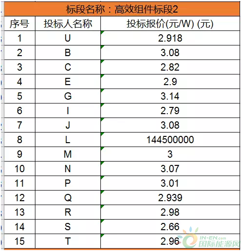 QQ截图20171116142807