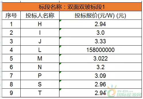 QQ截图20171116142814
