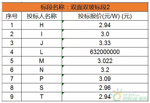 QQ截图20171116142821