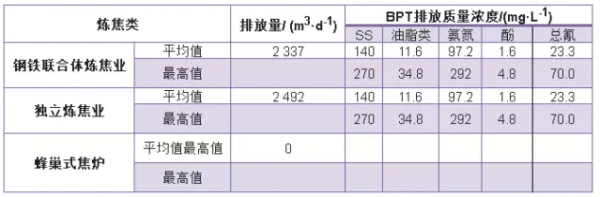 QQ截图20171120101851