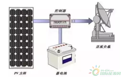 QQ截图20171123154504