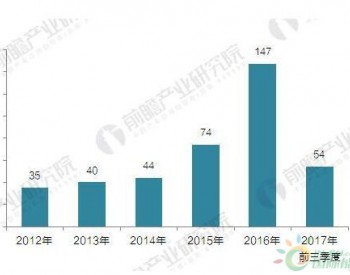 2017年中国<em>垃圾发电行业</em>发展规模与竞争格局分析【组图】