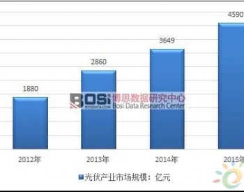 中国光伏建筑一体化<em>产业市场</em>规模分析及装机容量统计