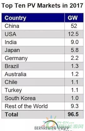 QQ截图20171127115451