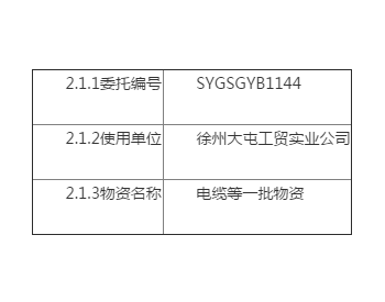 徐州大屯工贸实业公司2017年11月第44批物资电缆等一批<em>物资询价</em>采购招标公告