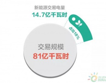 <em>北京电力</em>交易中心11月市场化交易规模81亿千瓦时 新能源14.7亿千瓦时