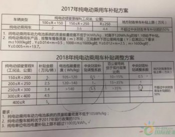 退补三<em>大方向</em>已明确，新能源车企如何江湖救急？