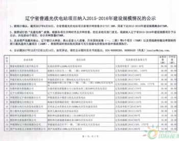 40个项目并网容量679MW 辽宁省公示纳入2015—<em>2016年规模指标</em>的光伏电站项目名单