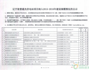 40个项目并网容量679MW 辽宁省公示纳入2015—2016年<em>规模指标</em>的光伏电站项目名单