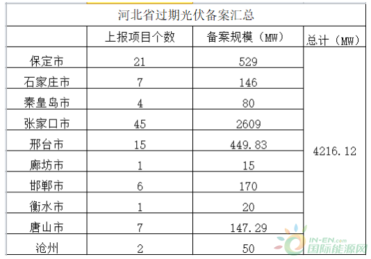 QQ截图20171211101348