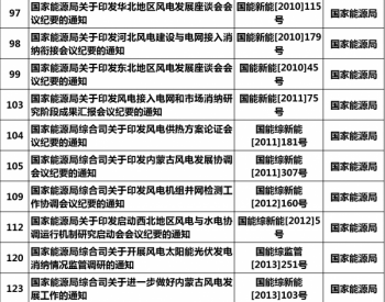 国家能源局废止14项风电相关<em>规范性文件</em>！