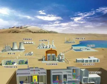 中国研发新型熔盐<em>核反应堆</em> 低成本还更安全
