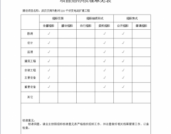 湖北省发展改革委关于武汉汉南马影河220千伏变<em>电站扩建工程</em>核准的批复