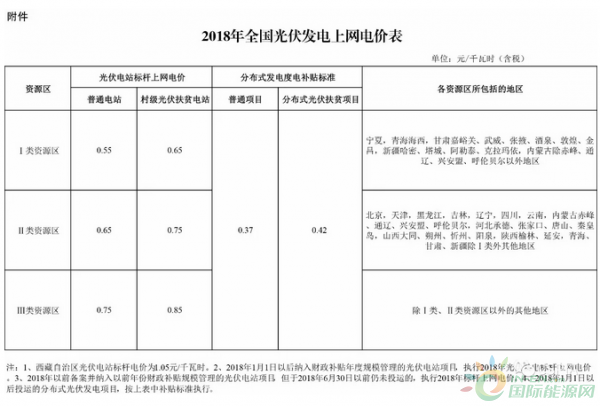 QQ截图20171225085242