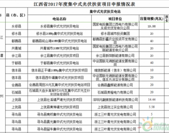 江西省2017年740.73MW<em>集中式光伏</em>扶貧電站申報情況