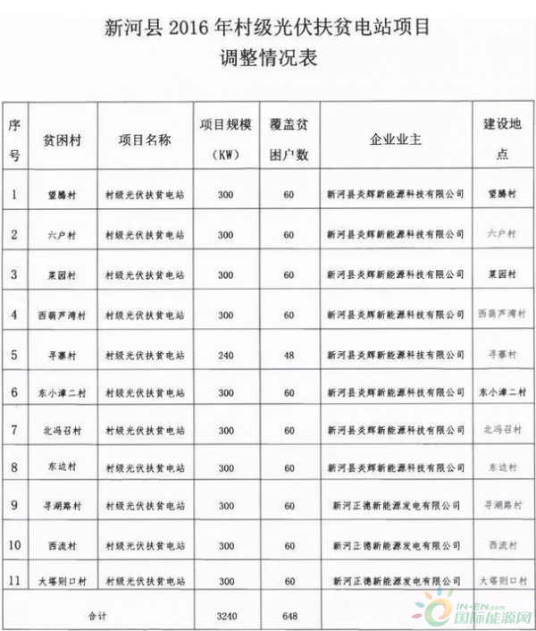 QQ截图20171227170916