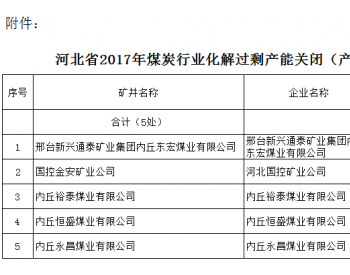 河北省2017年煤炭行业化解过剩产能关闭（<em>产能退出</em>）煤矿名单（第三批）