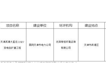 天津市环保局关于对天津武清大孟庄220kV变电站扩建工程环境影响报告表审批决定公告