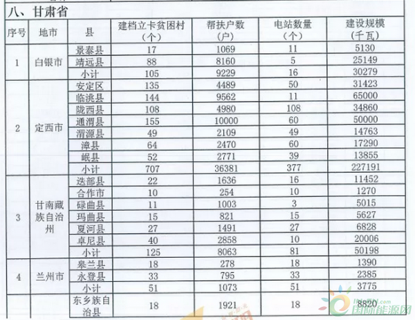 QQ截图20180103120306