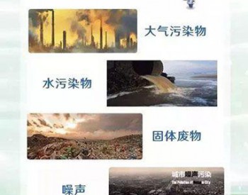 上海：<em>环保税征收</em> 将300多家排污企业进行预申报演练