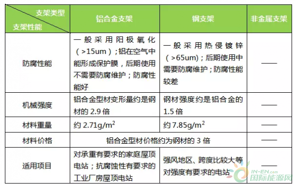 QQ截图20180104135857