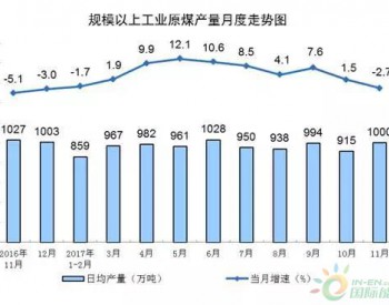 2017年11月份<em>能源生产情况</em>