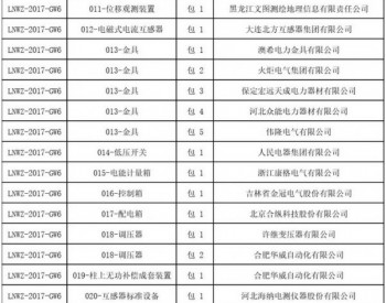 国网<em>黑龙江电力</em>2018最新中标公告