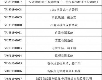 <em>国网北京</em>电力2018-1批物资招标公告，涉及24类物资！